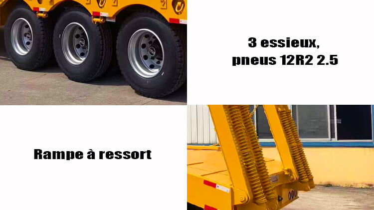 Camion Porte Char | Semi Remorque Surbaissée au Congo