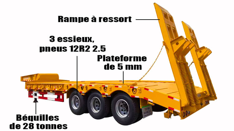 Camion Porte Char | Semi Remorque Surbaissée au Congo
