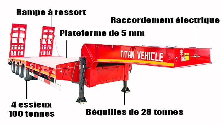 Prix Semi Remorque Porte Engin 4 Essieux au DR Congo