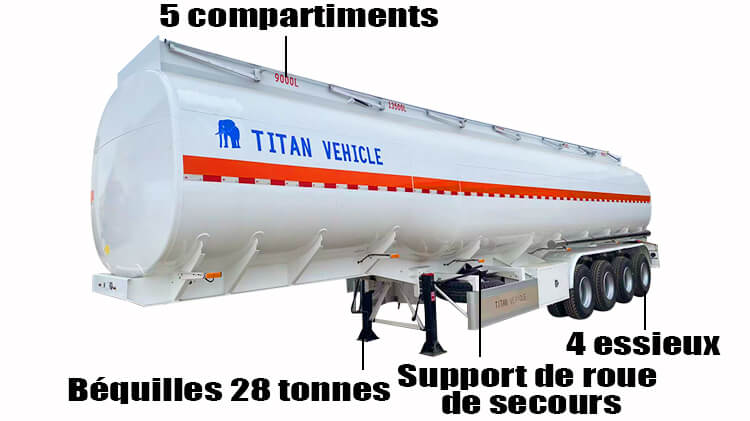 Transport de Carburant Citerne &agrave; 4 Essieux au Burkina Faso