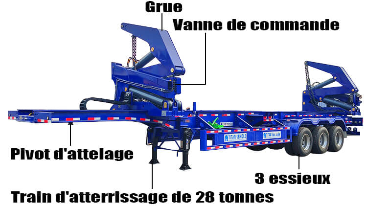 Chargeur Lateral Container &agrave; Vendre au S&eacute;n&eacute;gal