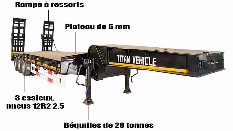 Transport en Porte Char &agrave; 3 Essieux &agrave; Vendre aux Seychelles