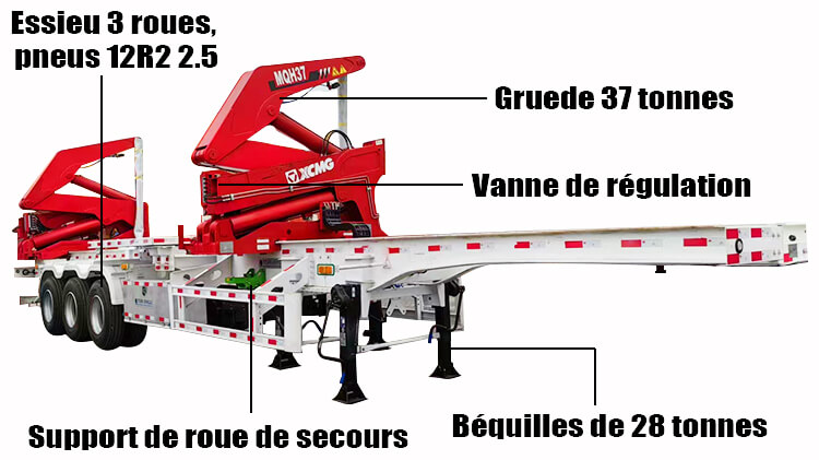 Chargeur Lat&eacute;ral pour Conteneurs de 37 Tonnes &agrave; vendre &agrave; Madagascar