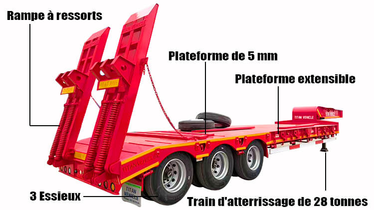 Camion Porte Char &agrave; 3 Essieux &agrave; Vendre Au Cameroun