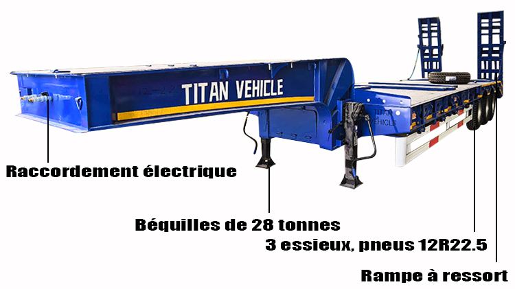 Camion porte char 3 essieux &agrave; Vendre au Kowe&iuml;t