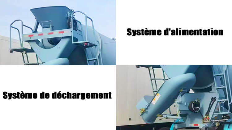 Prix Camion Malaxeur B&eacute;ton &agrave; Vendre au S&eacute;n&eacute;gal