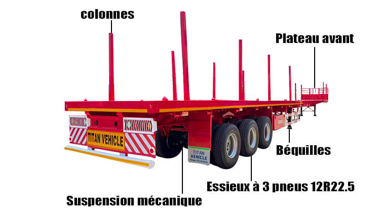 Semi Remorque Plateau Extensible avec Colonnes &agrave; Vendre au Gabon