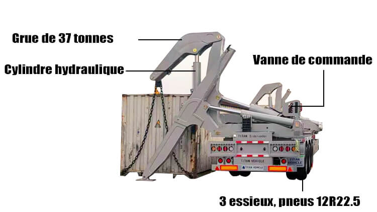 Chargeur Lat&eacute;ral de Conteneur de 37 Tonnes &agrave; Vendre au Cameroun