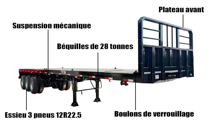 Semi Remorque Plateau Fruehauf &agrave; Vendre au S&eacute;n&eacute;gal