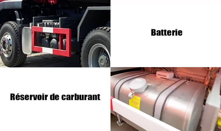 Camion Benne Sinotruk Howo 10 Roues Prix en RDC