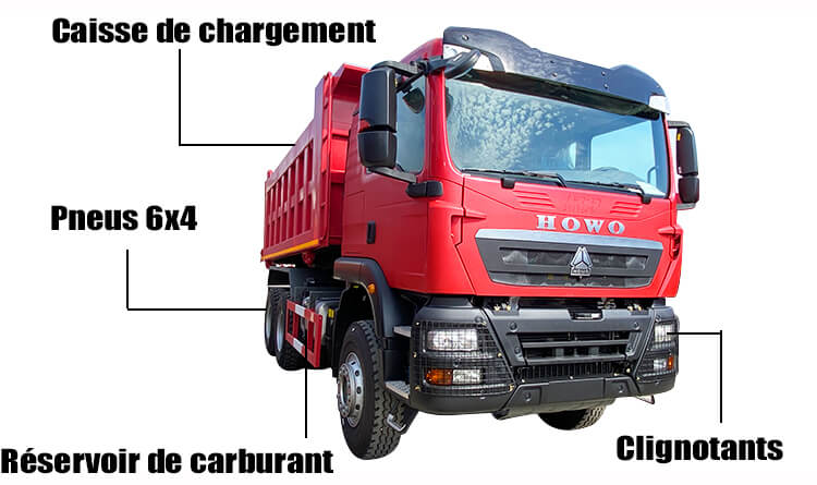 Camion Benne Sinotruk Howo 10 Roues Prix en RDC