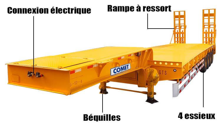 Semi Remorque Porte Engin &agrave; 4 Essieux Comet &agrave; Vendre en Tunisie
