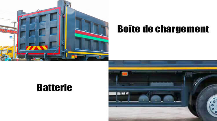 Sinotruk Howo Camion Benne 12 Roues 8x4 Prix en Cameroun